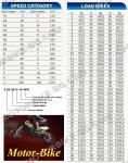 МОТО ГУМА ВЪНШНА 3.50-8 46N 2PR TT F-875 ЛОНГ РАЙД-2